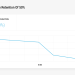 Improve Your liv viewership: Easy tips for audience.
