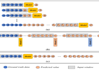 Adam Walton Prediction: Simple Tips and Future Insights