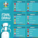 Need a Croatia prediction? Check out these easy forecasts!