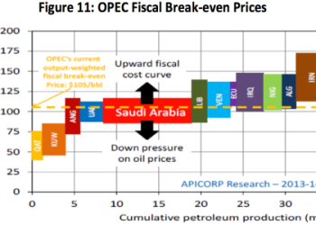 How much is John Daly worth today? We break down the golfers surprising net value estimate.