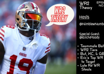 Tough fantasy call with jayden reed or tee higgins? Get expert analysis to help you decide now.