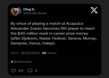 Who leads the alcaraz zverev head to head record? See their full match history now.