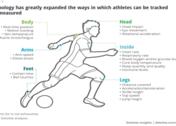 Unhappy with your team? MLB The Show 24 how to get traded explored with practical player tips.