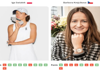 Kudermetova vs Krejcikova: Expert Analysis and Tips