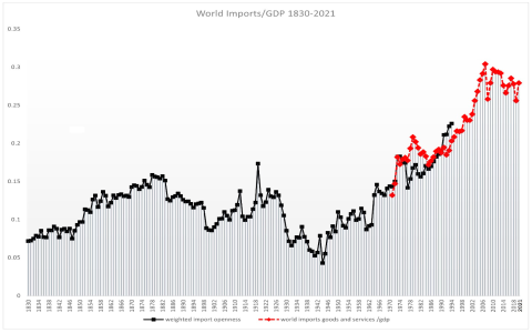 What is Monopoly Go Capital Chase? Get the simple event details and how to play explained.
