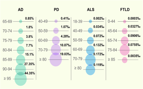 What happened to Patrick Young paralyzed? Understanding his journey and challenges today.