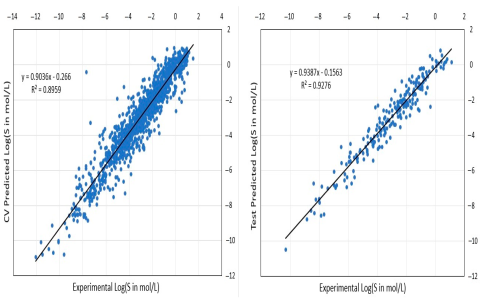Easy guide to the bodo glimt vs kfum prediction: Check our straightforward analysis and likely score predictions.