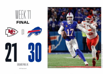 Where is the official Chiefs box score posted? Find the accurate final game information fast.